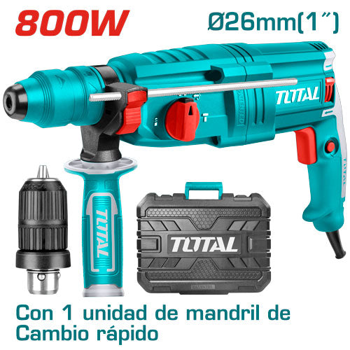 Power Tools